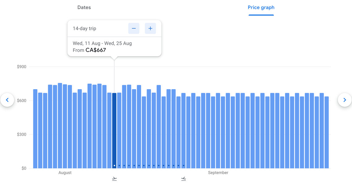 google flights price comparison