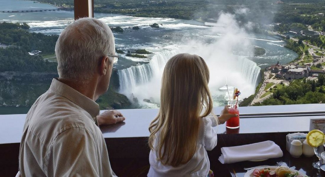 vue sur les Niagara Falls depuis la Tour Skylon