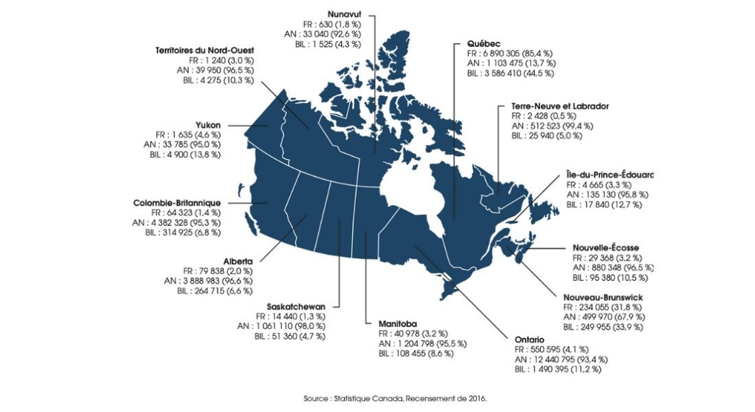 où parle-t-on français au Canada
