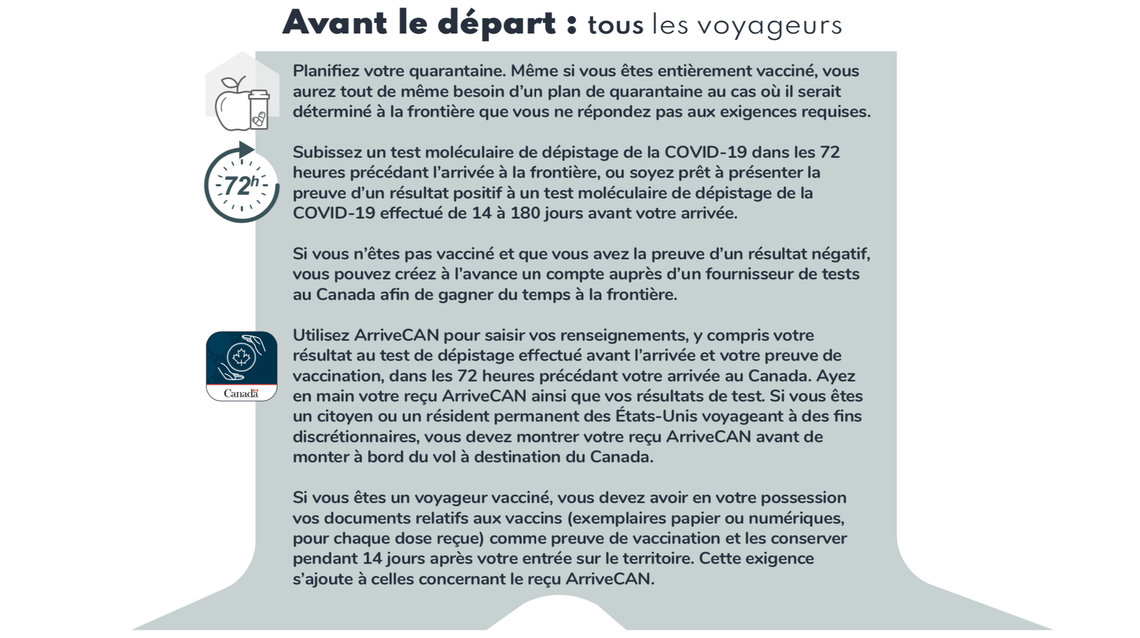 arrivecan comment utiliser