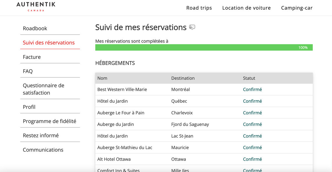 Planificateur de voyage gratuit