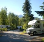 Camping Riverside