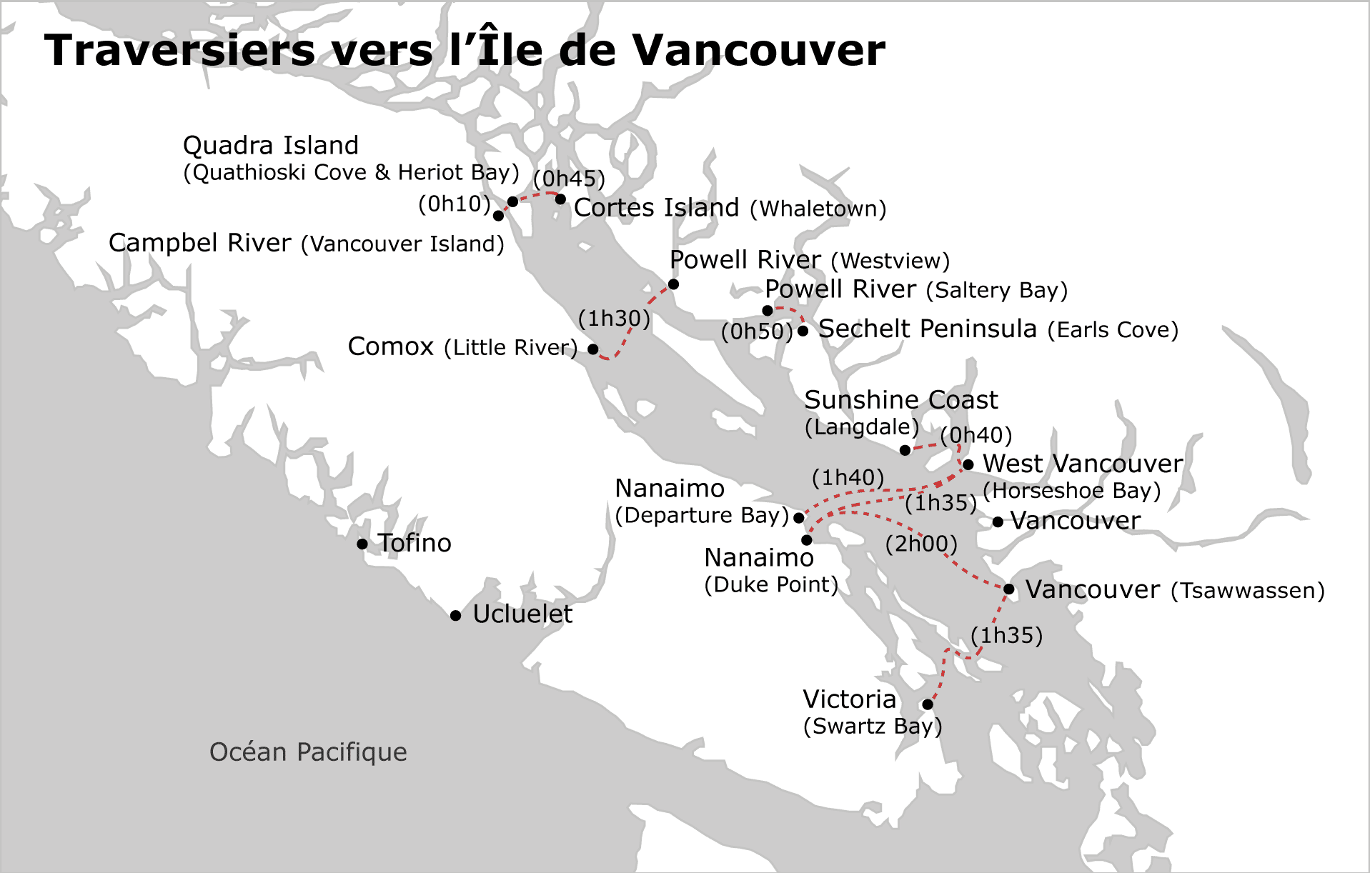 Traversiers vers l'Île de Vancouver