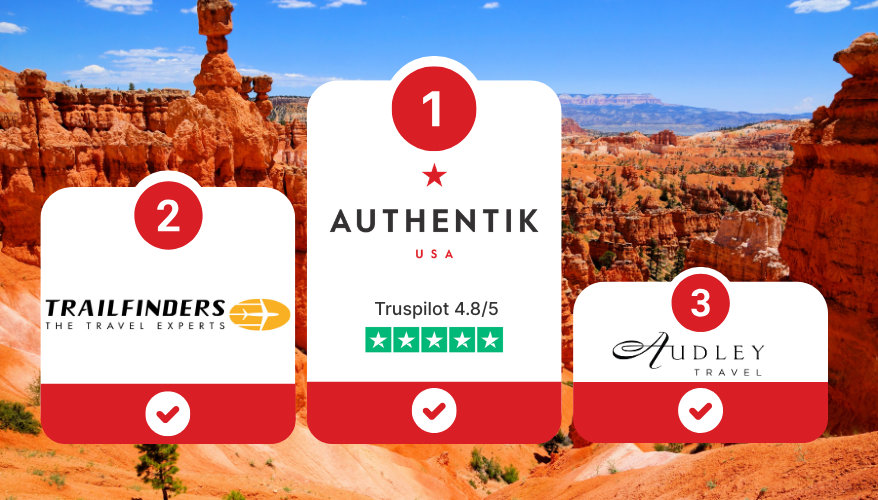 Top 3 best agencies for planning a trip to the USA