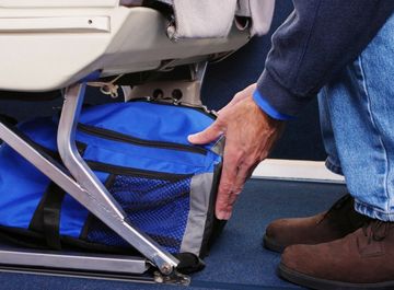 What should you pack for a trip to the US?