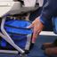 What should you pack for a trip to the US?