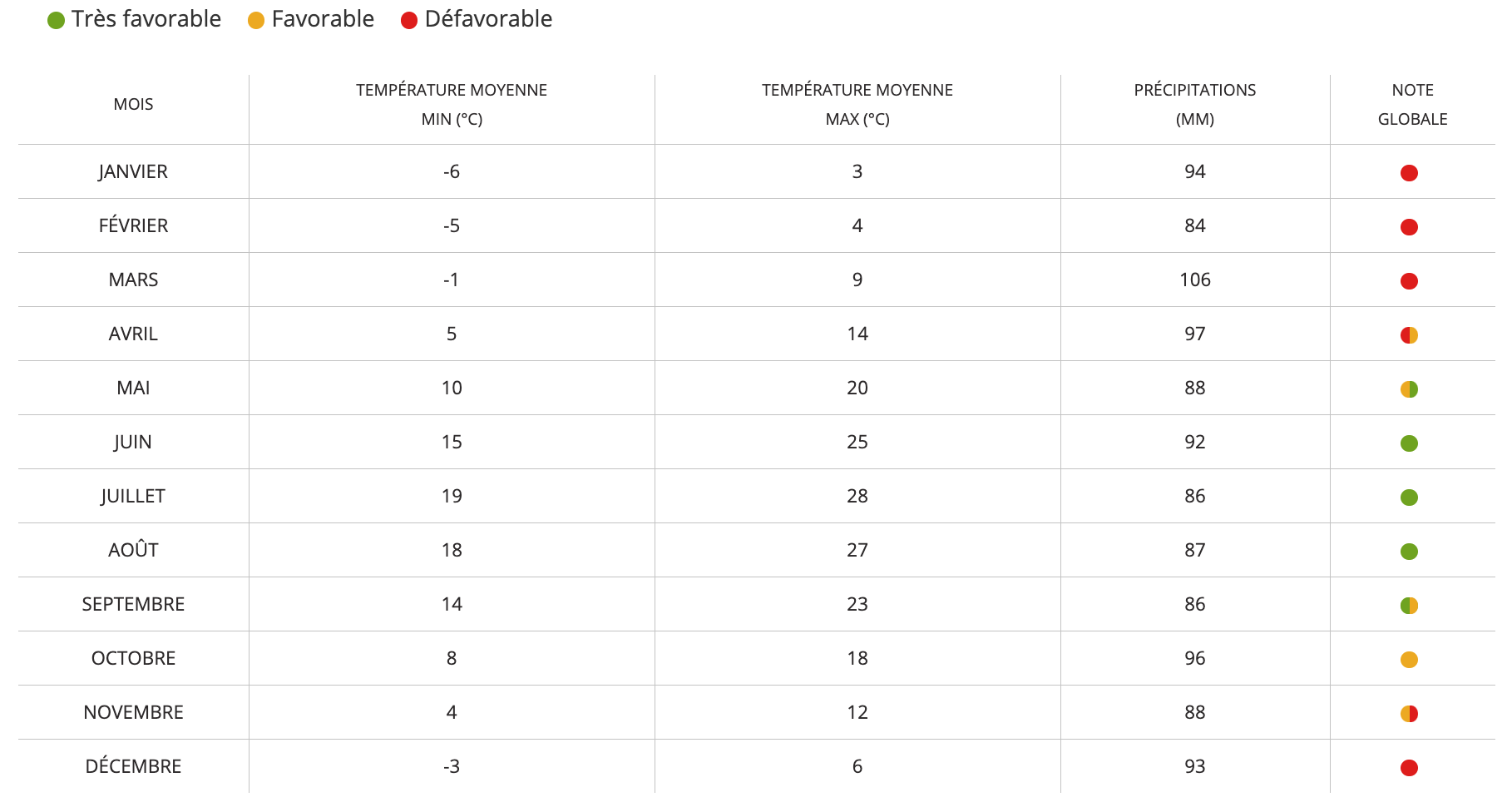 VISITER BOSTON LE GUIDE COMPLET visual data 8